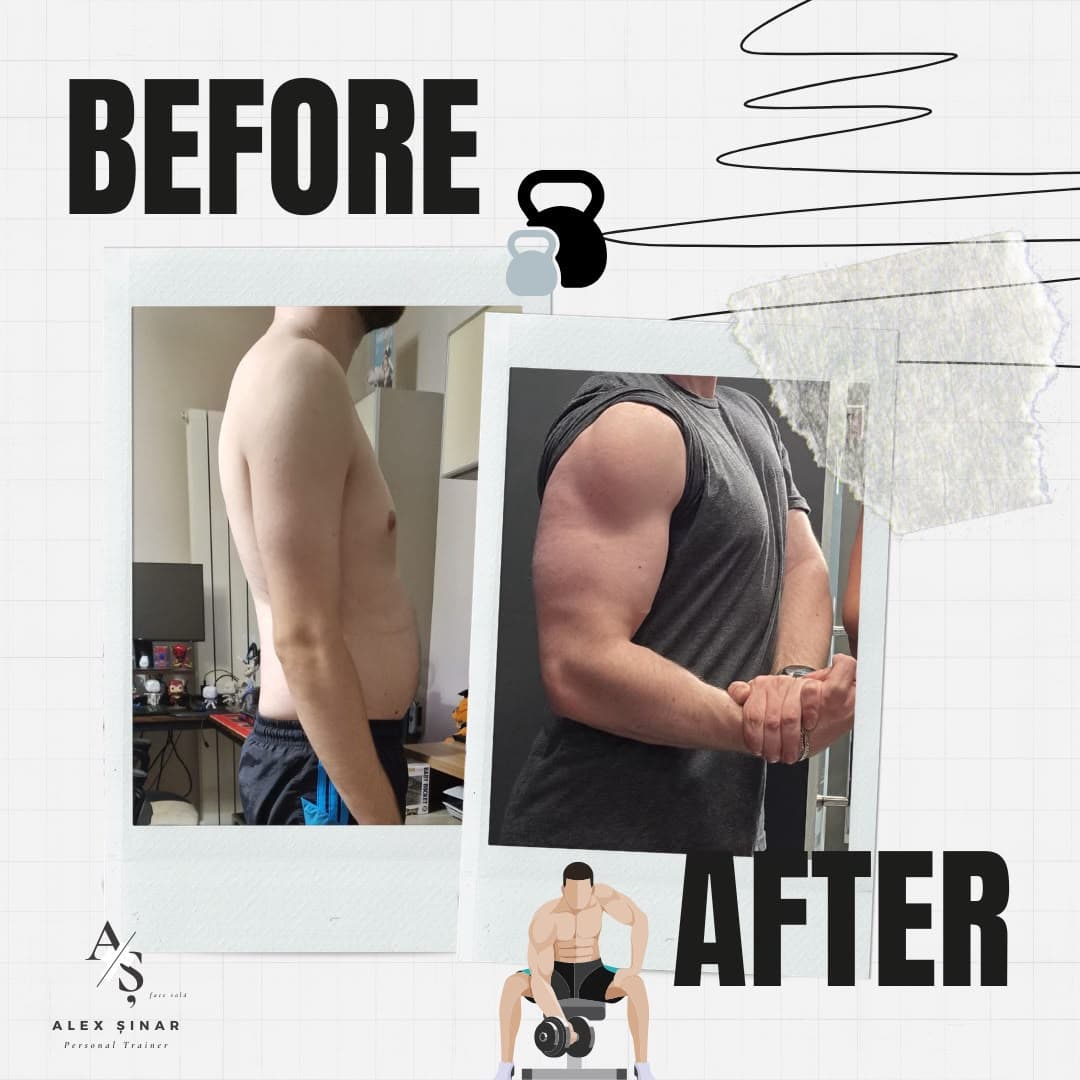 Transformare client — before and after, profil